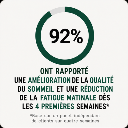 Rhodiola Rosea – Adaptogène naturel fabriqué en France